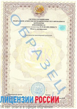 Образец сертификата соответствия (приложение) Буйнакск Сертификат ISO 22000